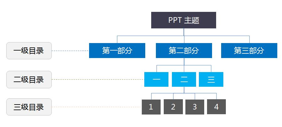 QQ截图20170926233723