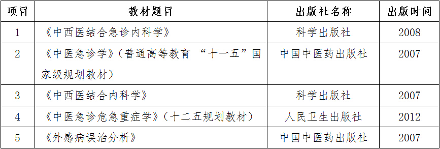 主编的省部级及以上规划教材、获奖教材