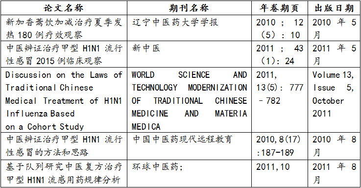 第一作者、通讯作者发表论文情况表